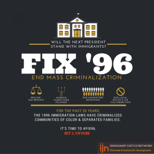 Fix-96-Graphic_Final