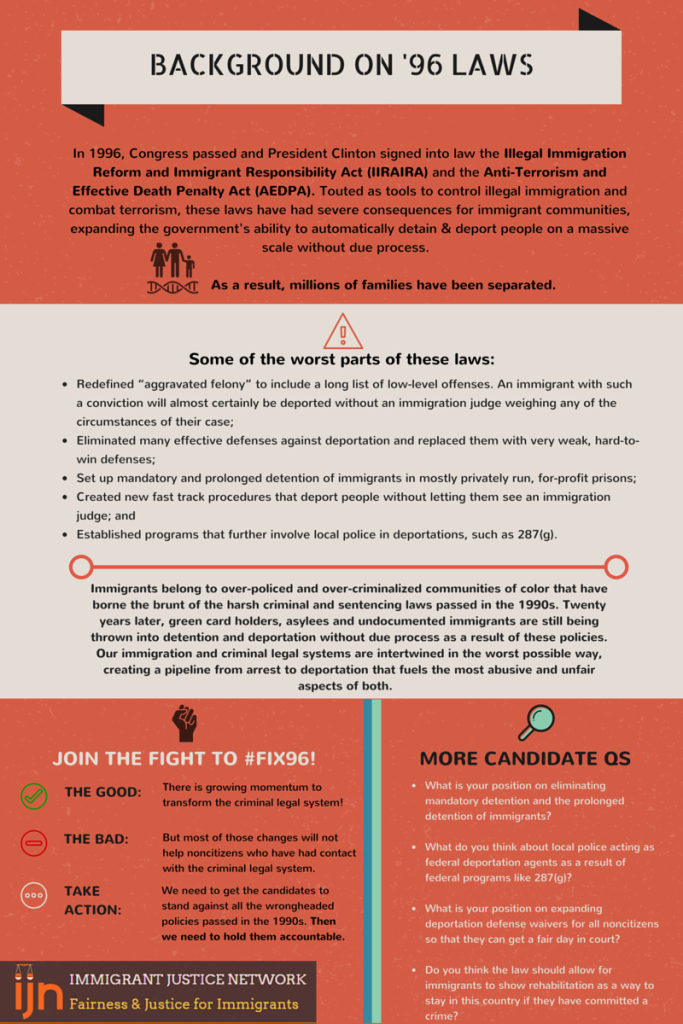 Lynxnet LLC Case Summary Lynxnet LLC Case Summary