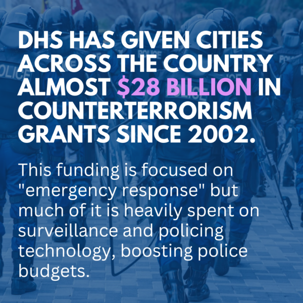 Slide: DHS has given cities across the country almost $28 billion in counterterrorism grants since 2002. This funding is focused on "emergency response" but much of it is heavily spent on surveillance and policing technology, boosting police budgets.