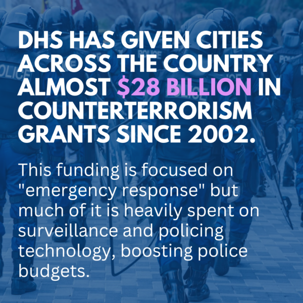 Slide: DHS has given cities across the country almost $28 billion in counterterrorism grants since 2002. This funding is focused on "emergency response" but much of it is heavily spent on surveillance and policing technology, boosting police budgets.