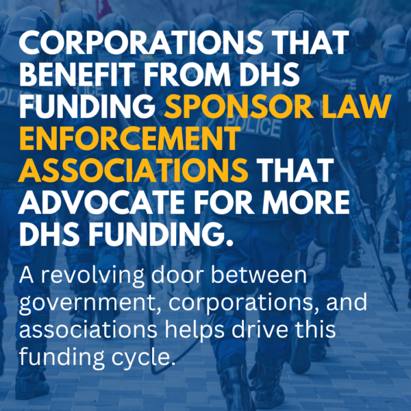 Slide: Corporations that benefit from DHS funding sponsor law enforcement associations that advocate for more DHS funding. A revolving door between government, corporations, and associations helps drive this funding cycle.