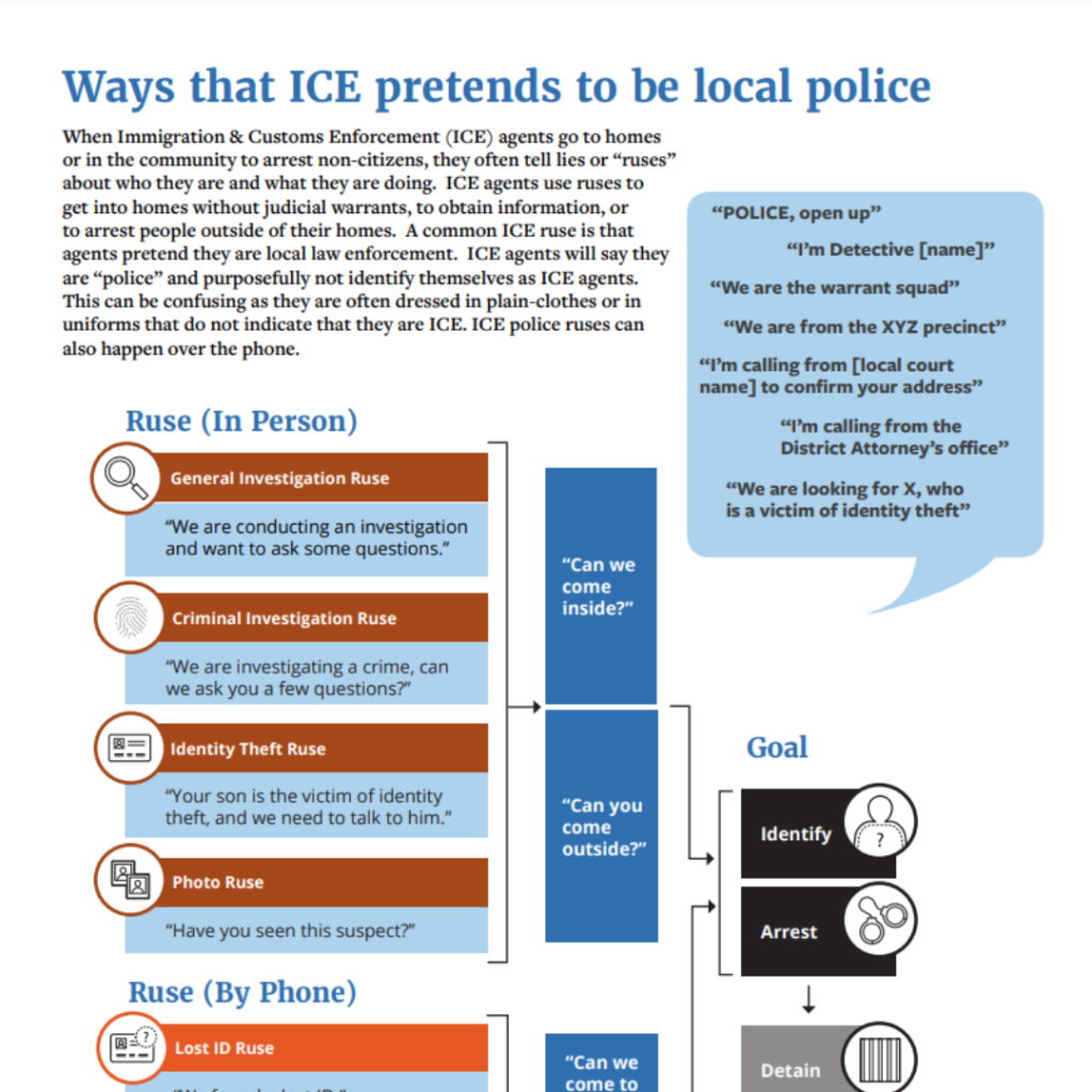 Flowchart showing how ICE uses tricks to arrest and deport a person links to “Ways that ICE pretends to be local police.”