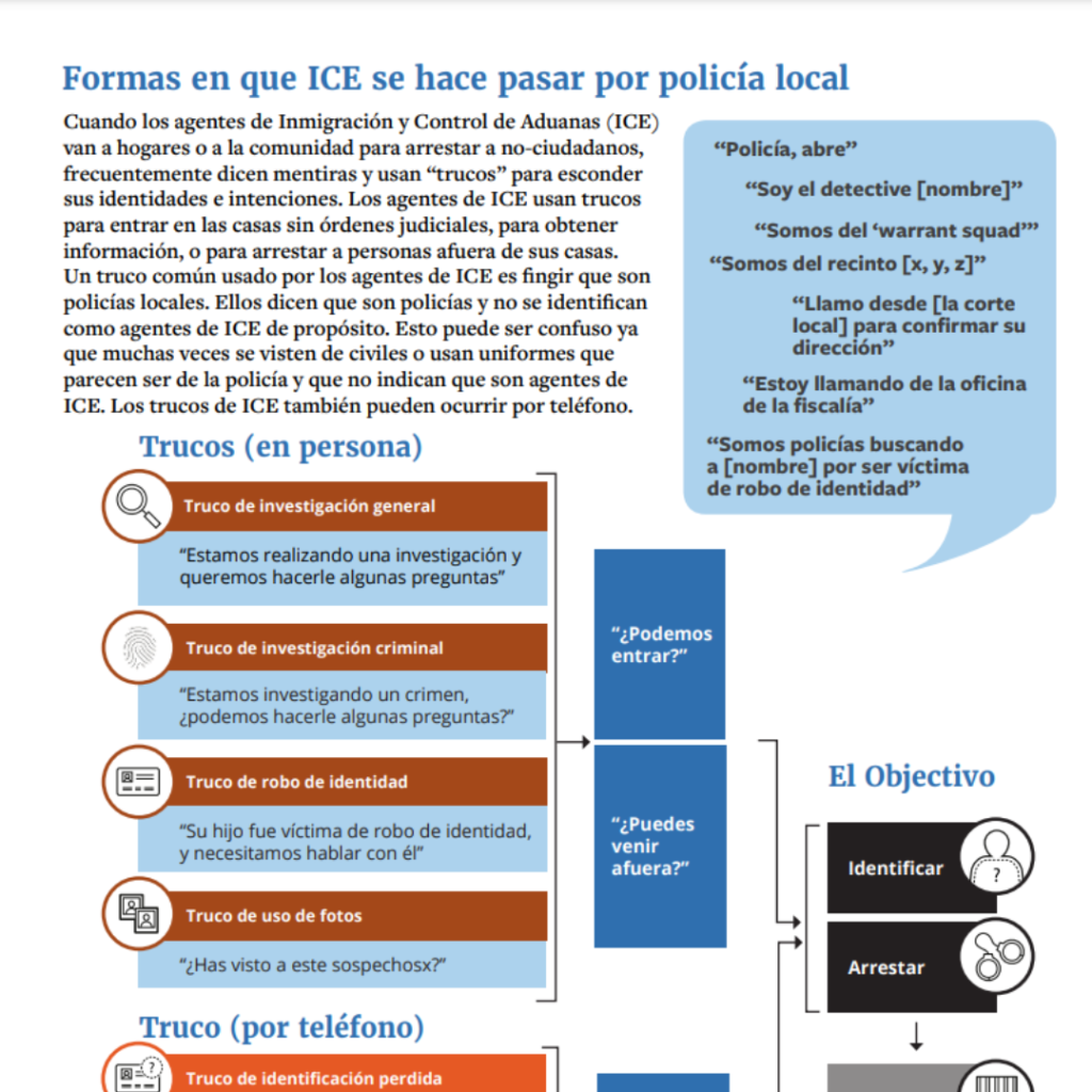 Flowchart in Spanish showing how ICE uses tricks to arrest a person links to “Formas en que ICE se hace pasar por policía local.” 