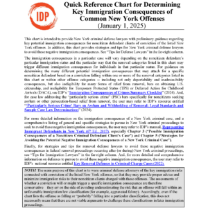 New York Quick Reference Chart 2025 Edition