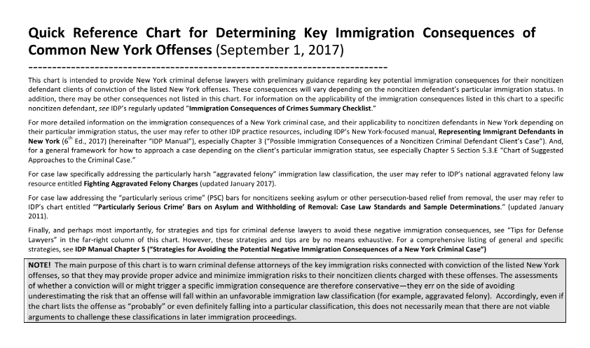 New York Quick Reference Chart Immigrant Defense Project New York Quick Reference Chart
