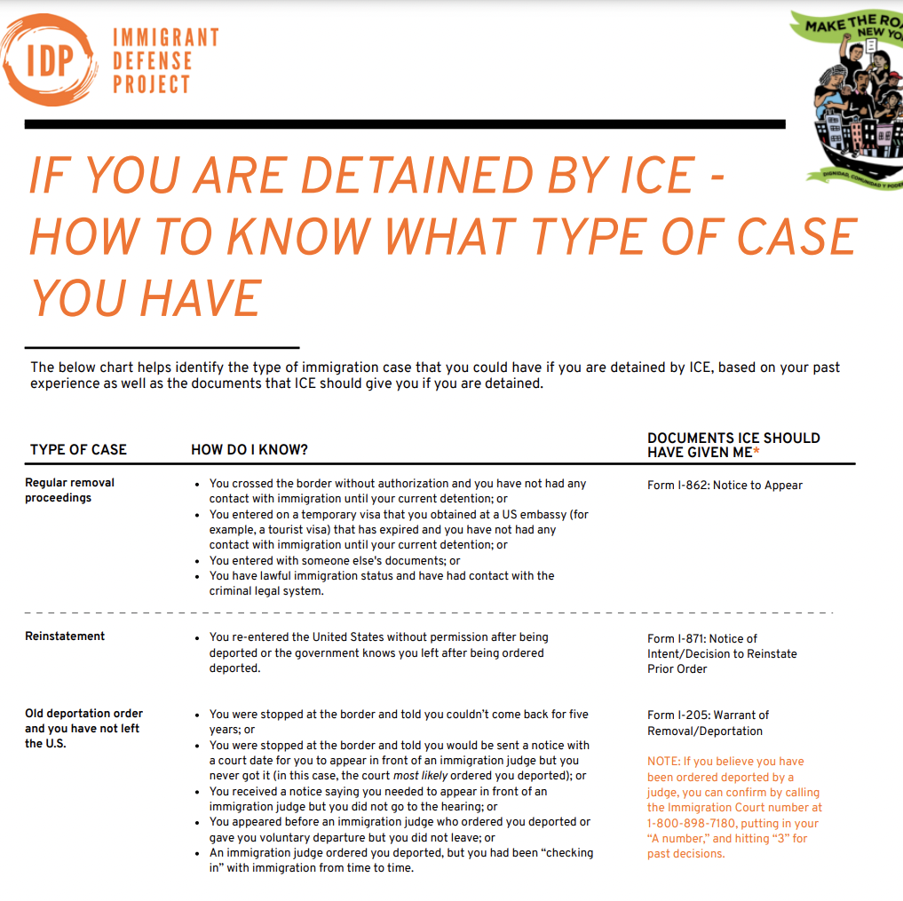 Links to “IF YOU ARE DETAINED BY ICE - HOW TO KNOW WHAT TYPE OF CASE YOU HAVE” handout. 